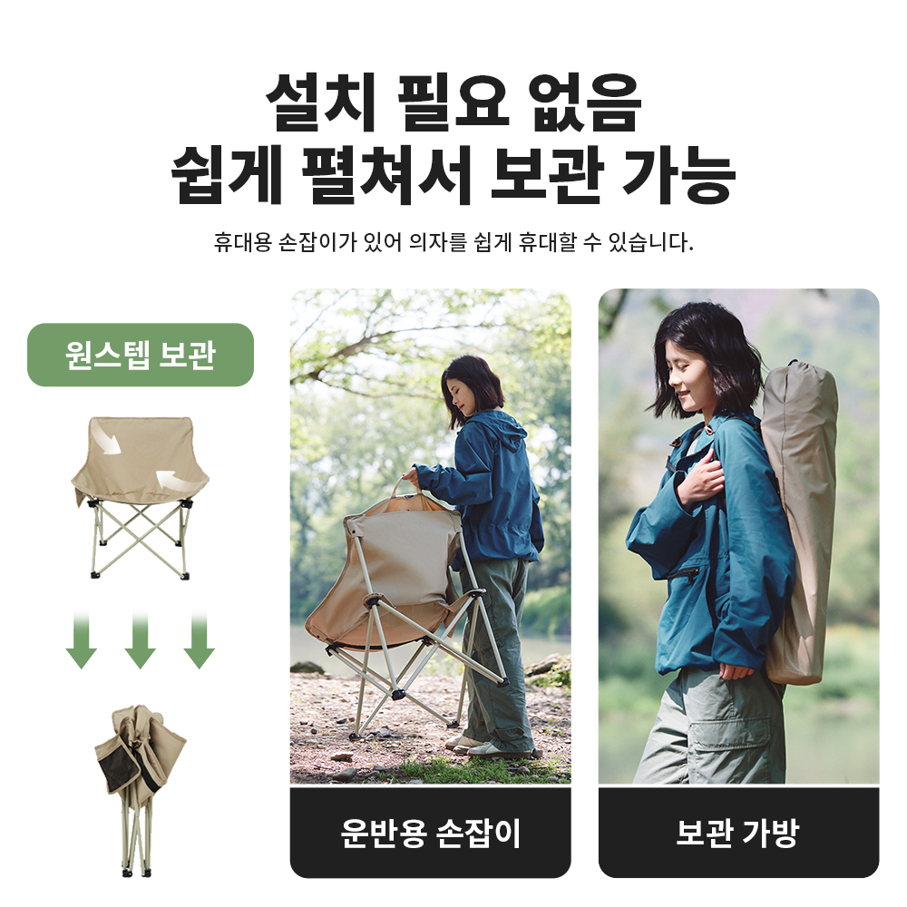 Naturehike 2024 Camping Chair  - đánh giá và giá Outdoor Furniture Lowes
